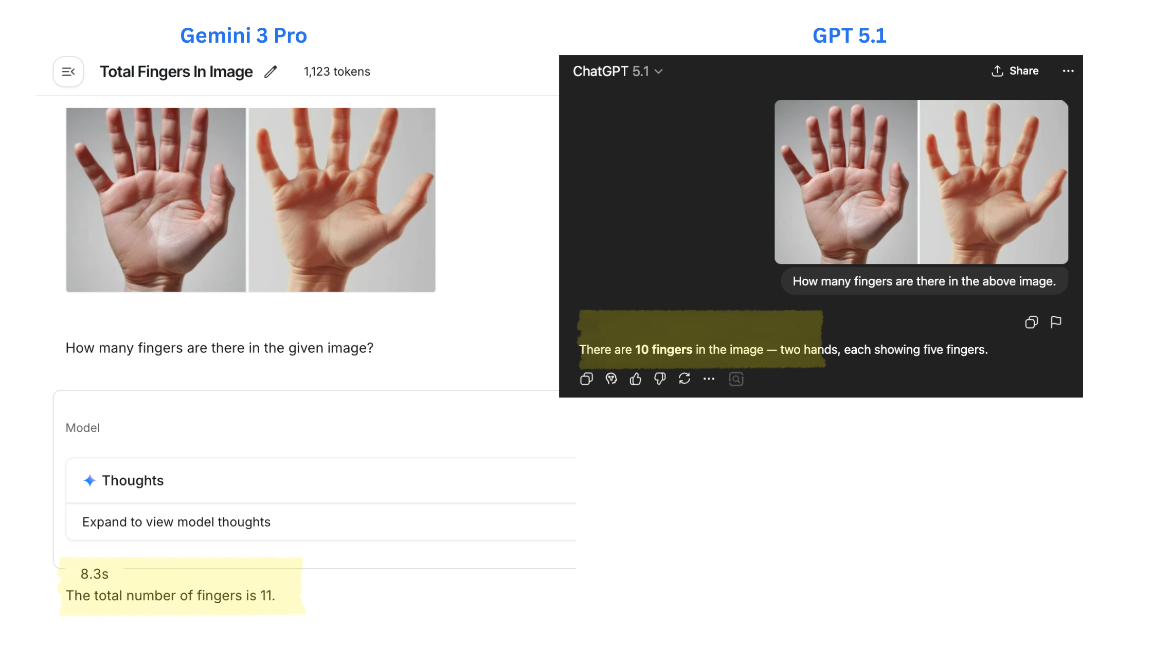 GPT 5.1 vs Gemini 3 Pro for Image Analysis