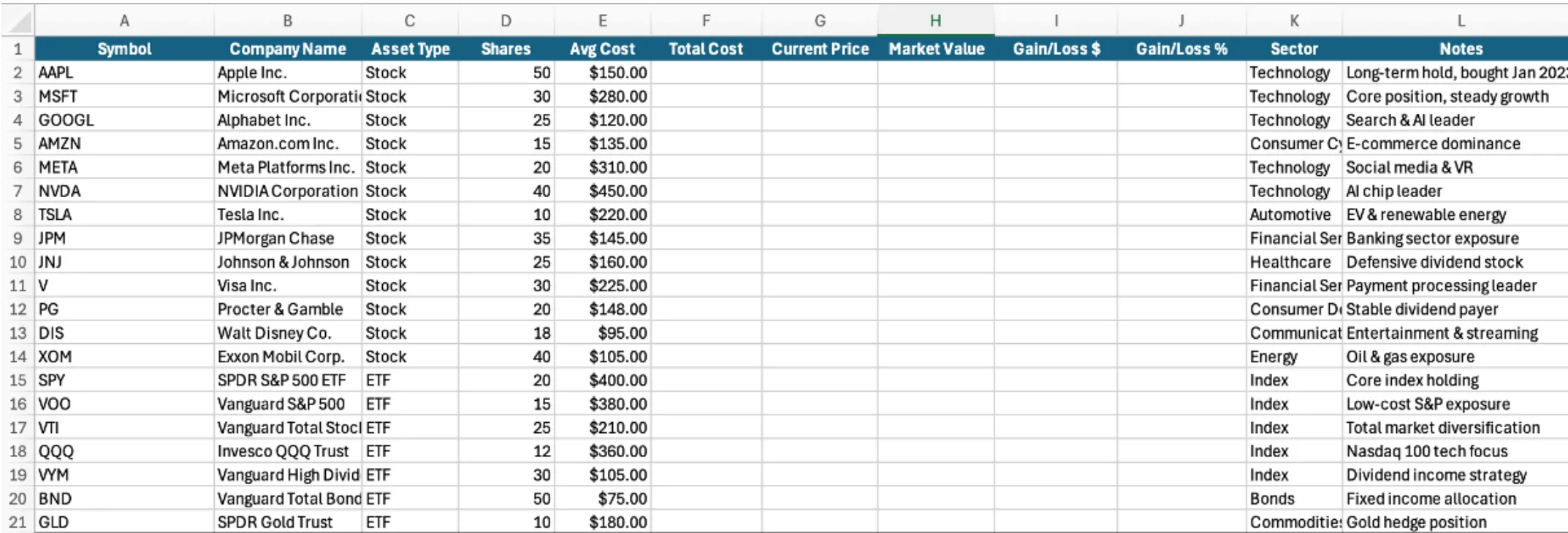 Sample data on Excel