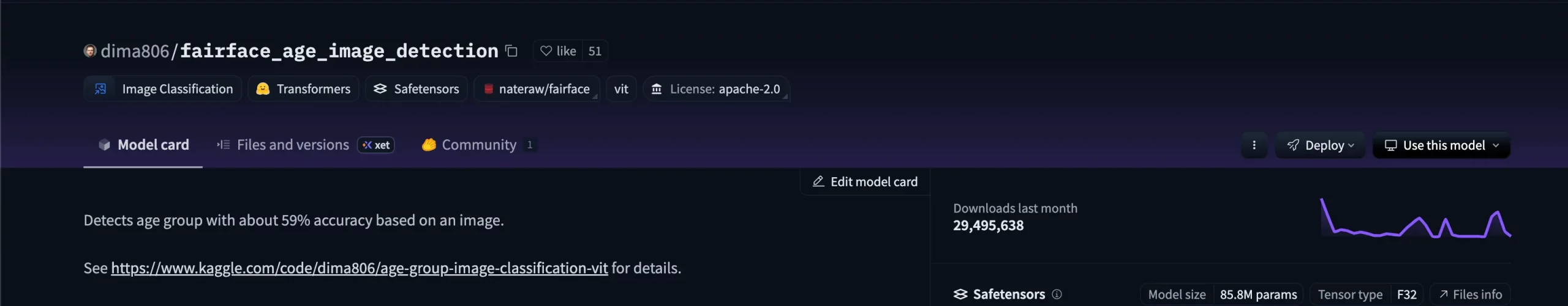fairface age image detection