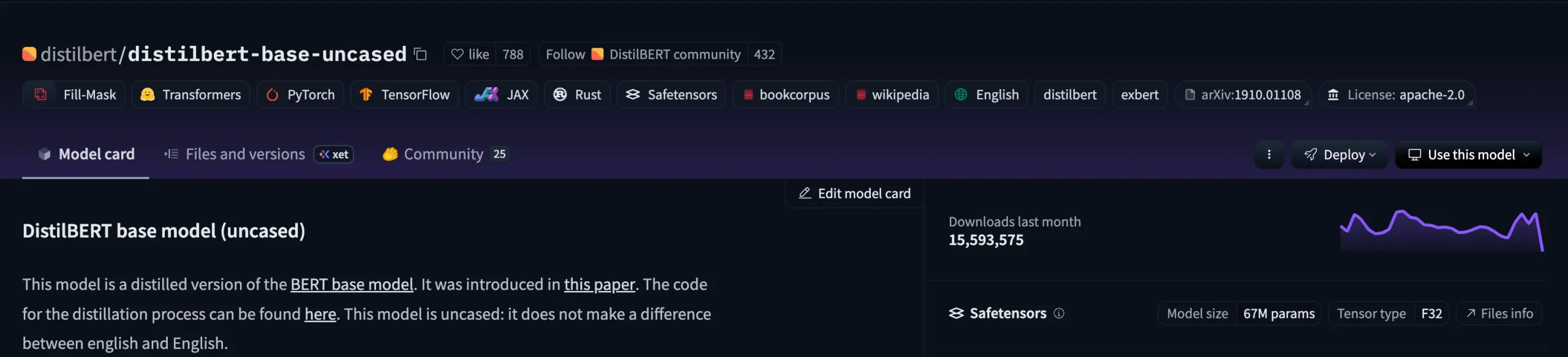 Distilbert Base Uncased