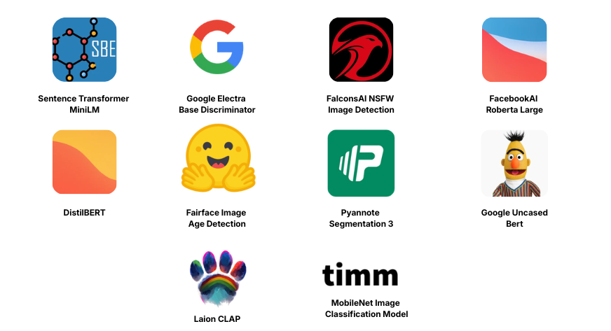 The Most Downloaded on HuggingFace