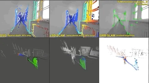 Foundations of 3D Spatial Understanding