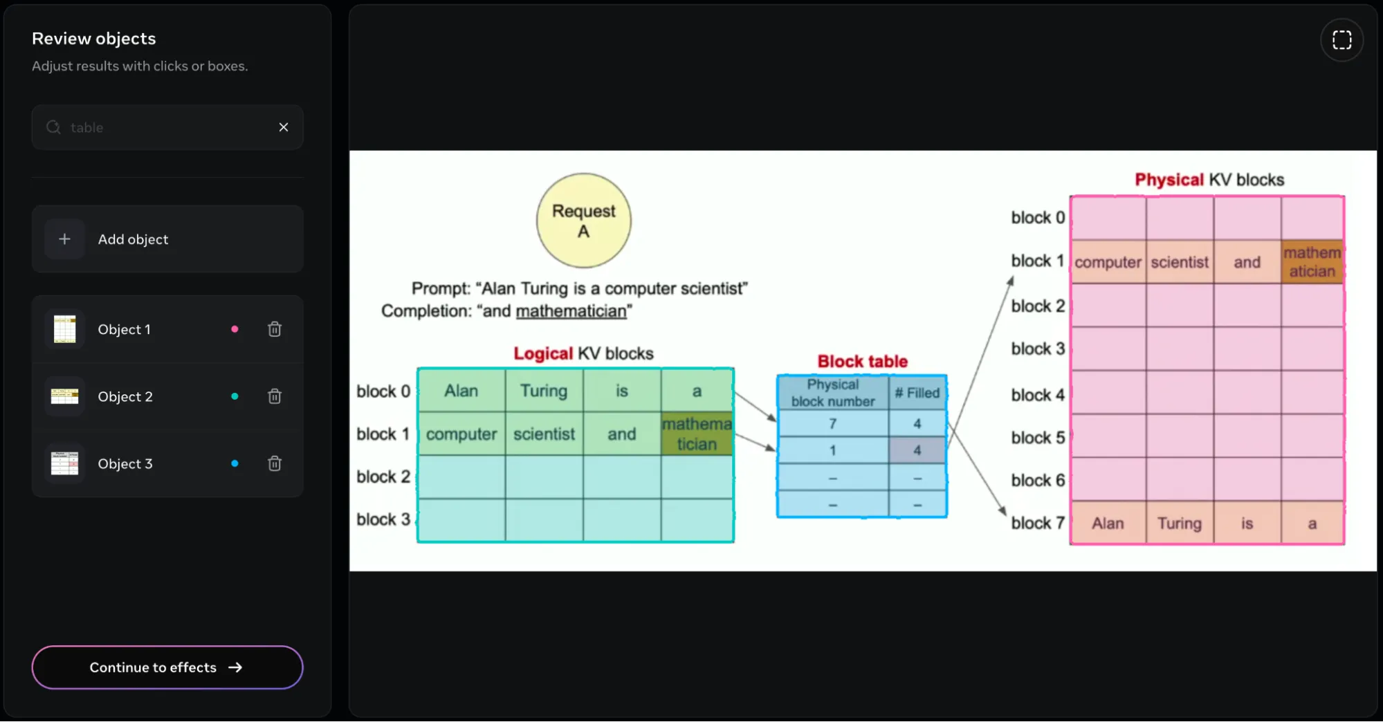 Bounding Box around tables