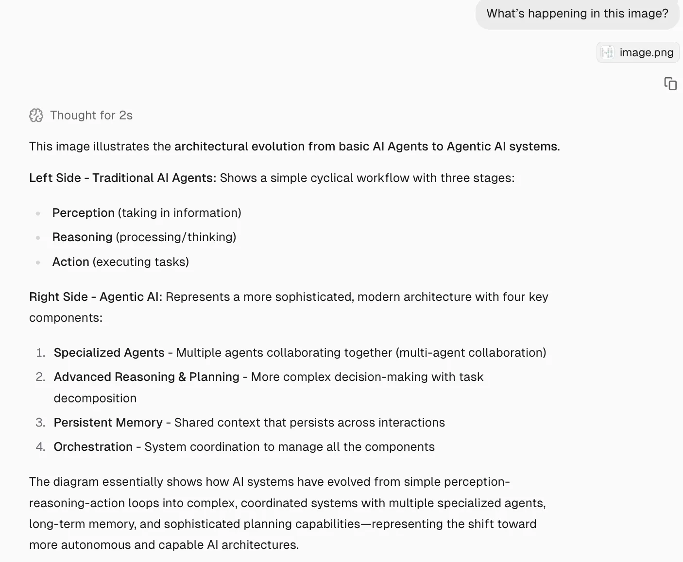 Response of Claude Opus 4.5 while testing Visual Reasoning