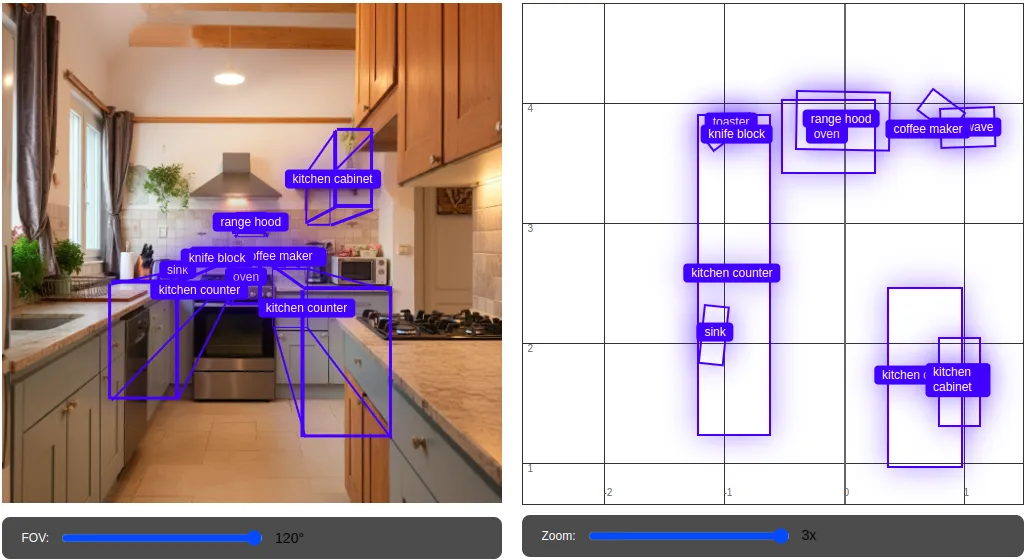 Object Detection using Gemini 3D Spatial Understanding