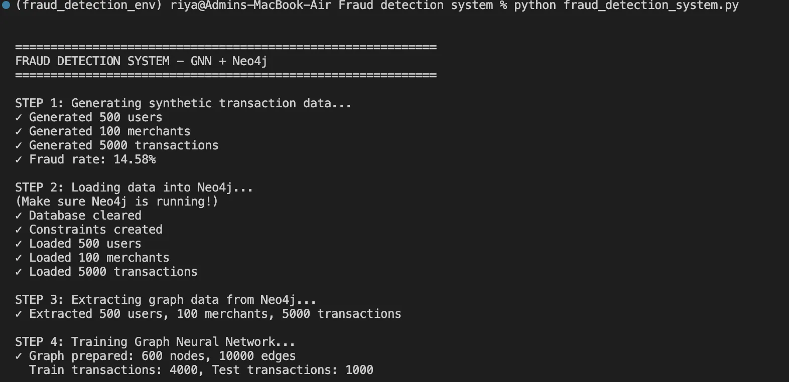 Fraud detection system enabled