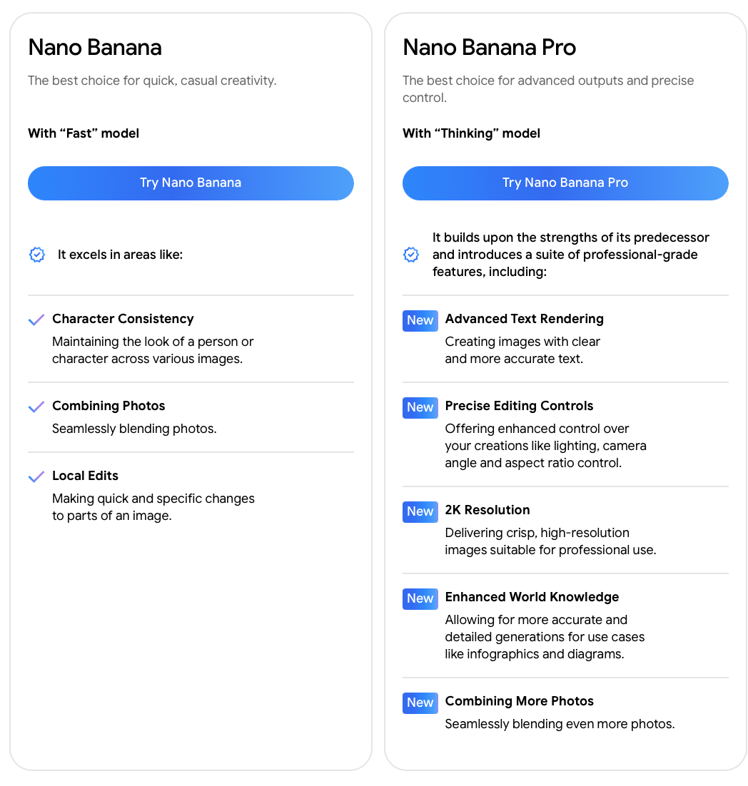 Nano Banana vs Nano Banana Pro 