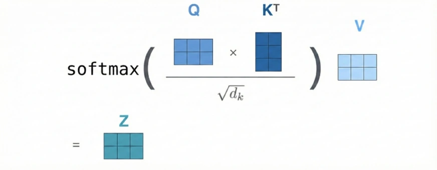 Soft attention score