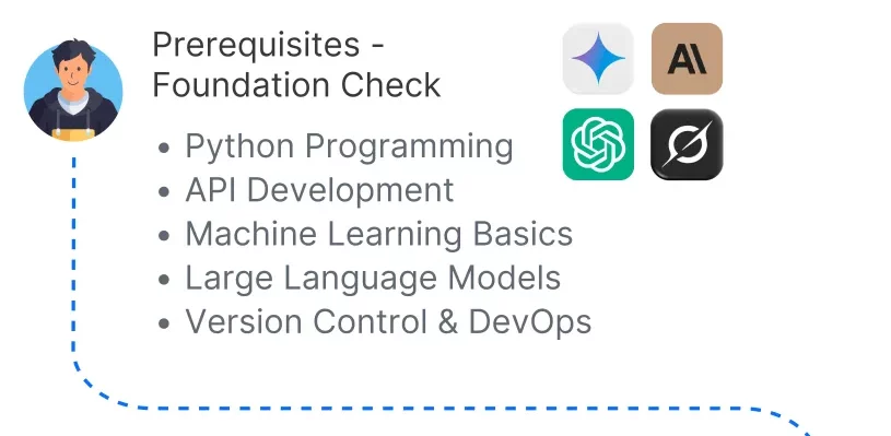 Prerequisites - Foundation Check