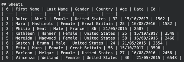 Extract Tables from Excel as Markdown