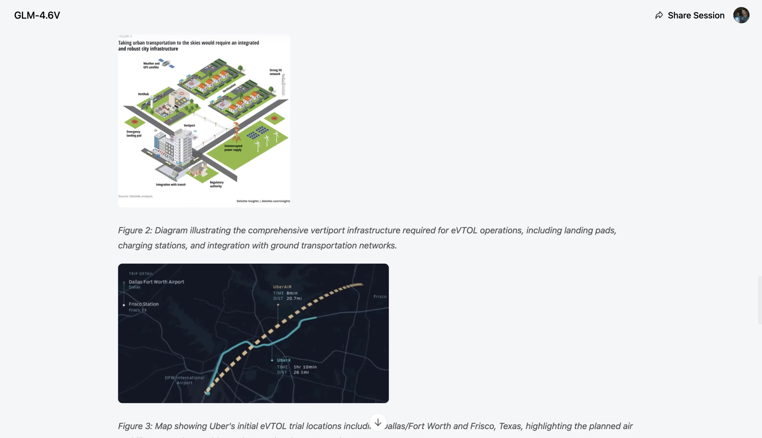 GLM-4.6V content generation
