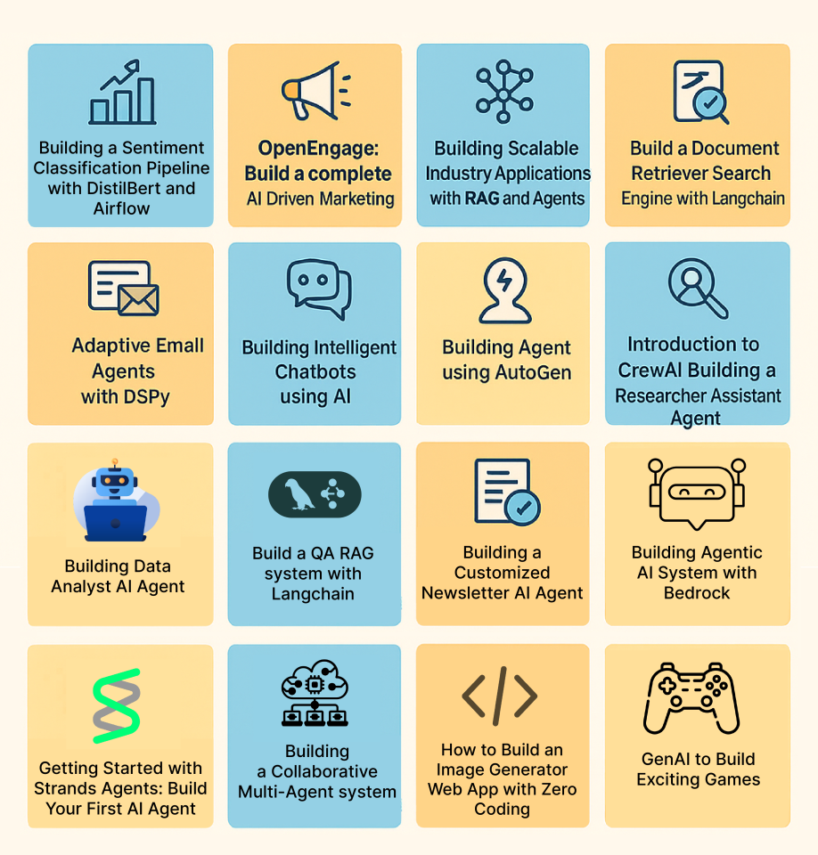 AI and Data Science Projects