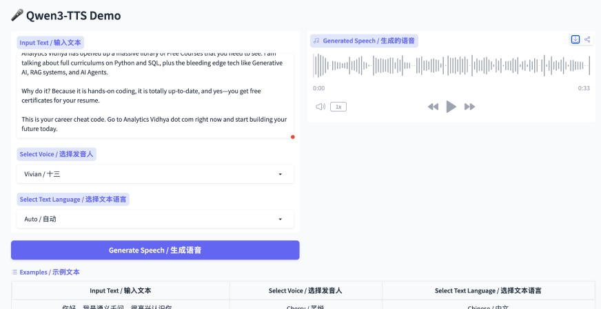 sing Hugging Face (Free Trial)
Qwen provides a free demo on Hugging Face Spaces where you can:
Paste text
Select a voice
Listen or download the generated audio
This version is good for testing, but the paid API gives much higher fidelity, more stable prosody, and faster generation.