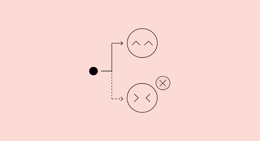 How Confessions Can Keep Language Models Honest?