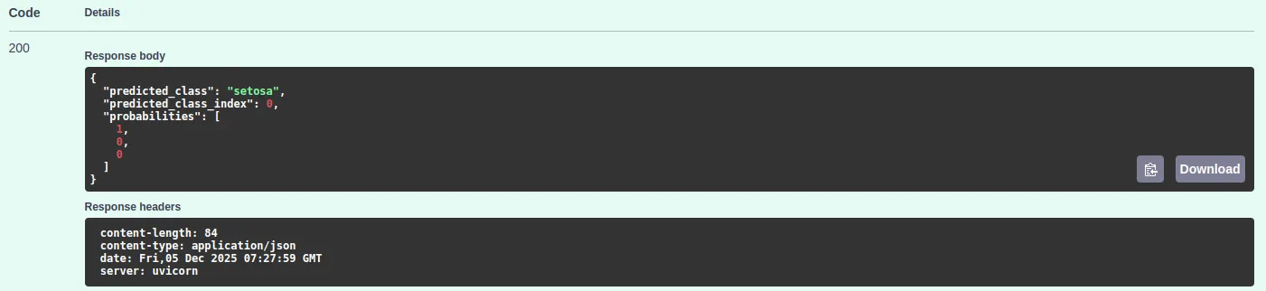 Vorhergesagte Ausgabe