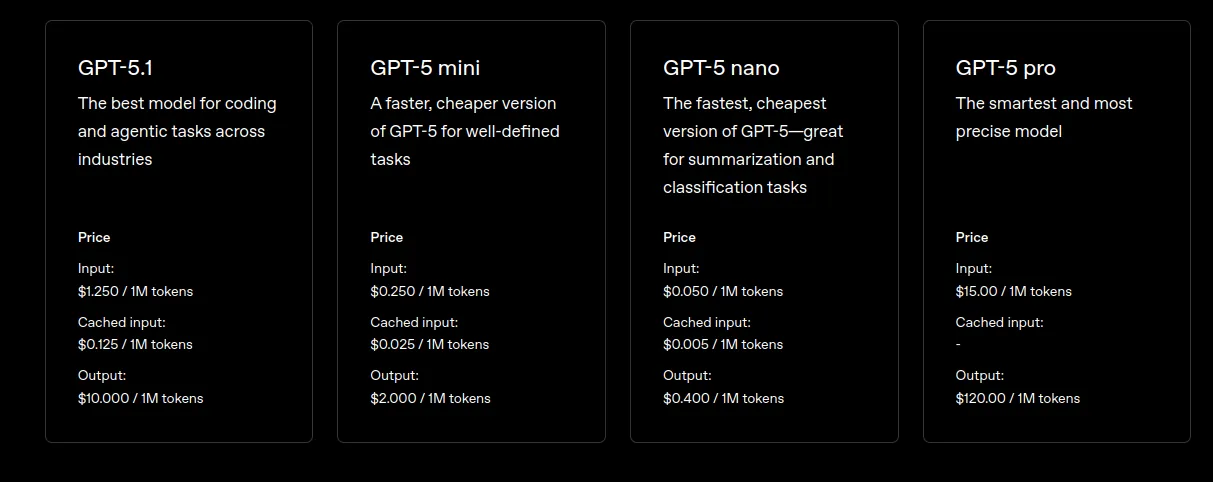 Upgrade options to efficient models