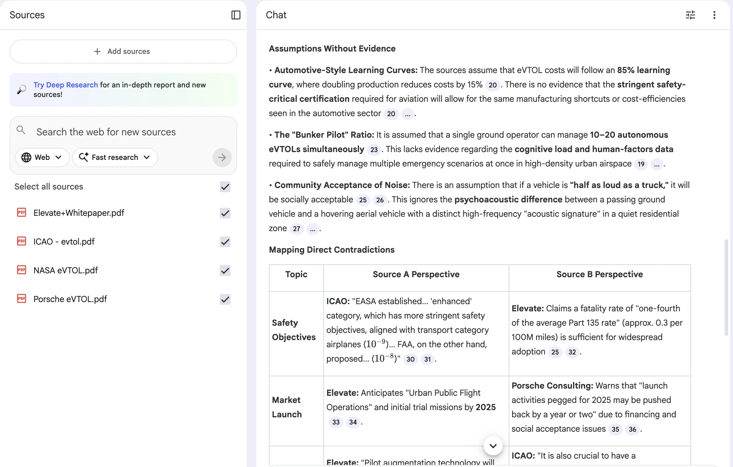 The "Source Gap" Prompt
