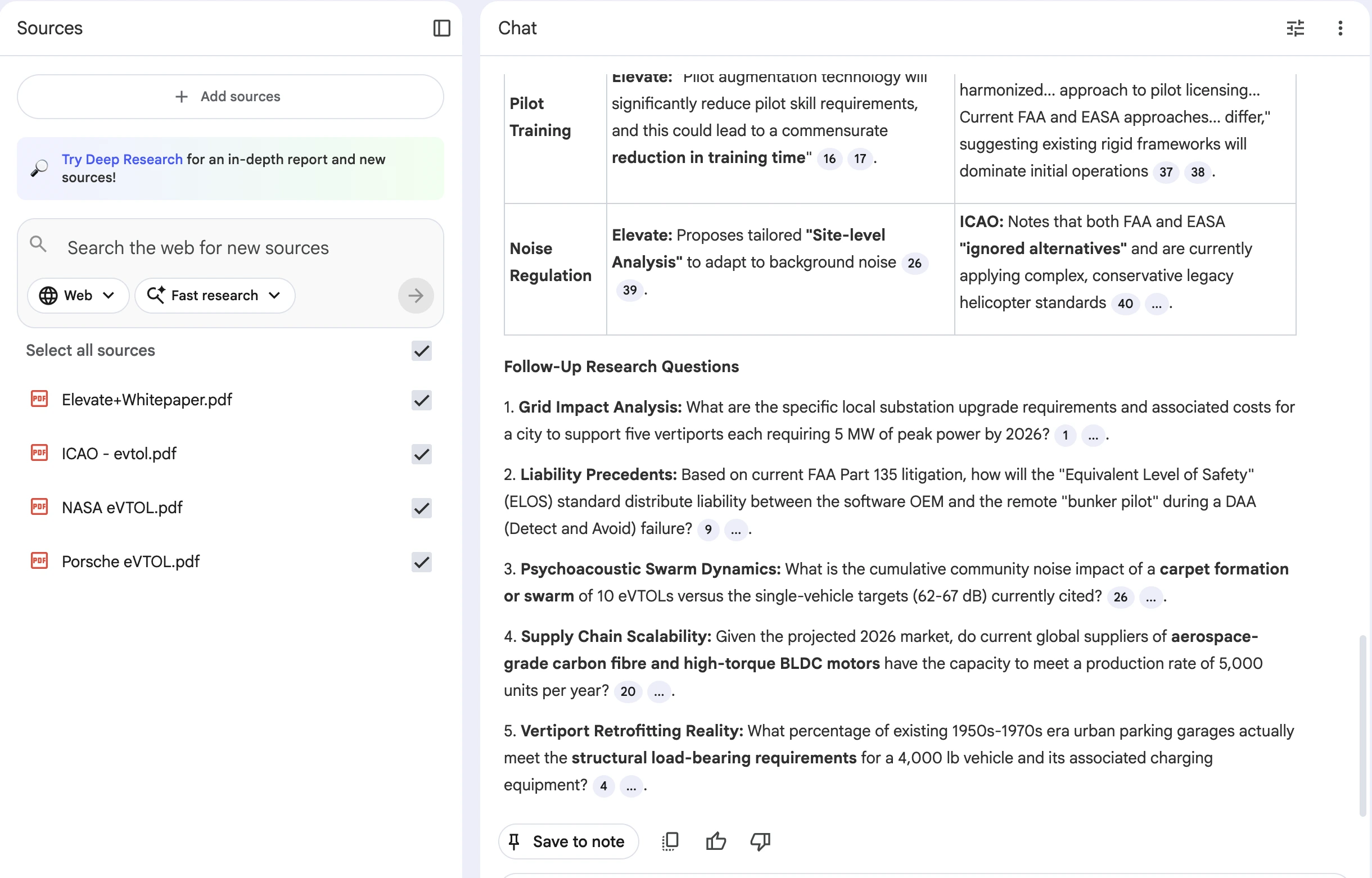 The "Source Gap" Prompt