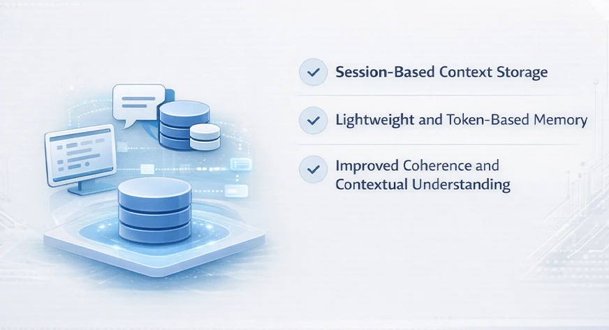 Contextual Memory or Short-Term Memory