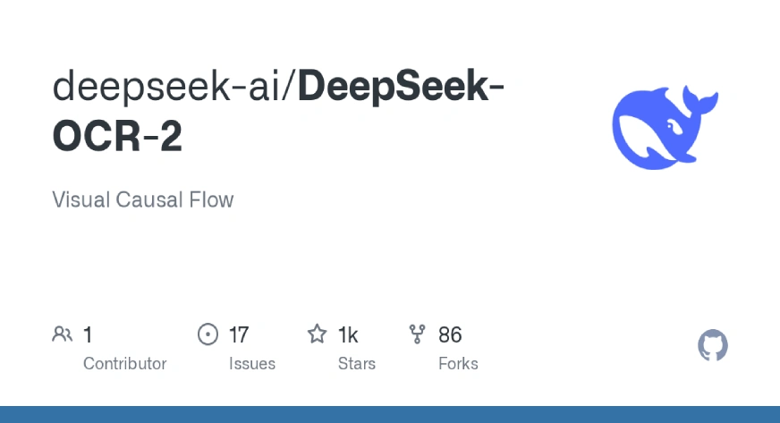 DeepSeek OCR 2: AI That Reads Documents Like Humans