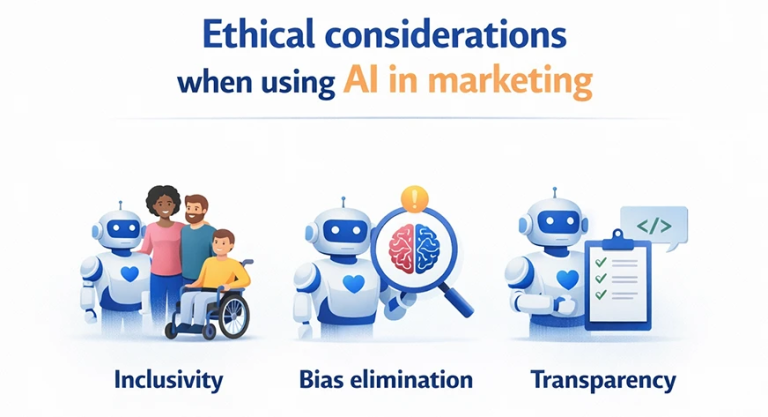 Legal Aspects of AI in Marketing - Analytics Vidhya