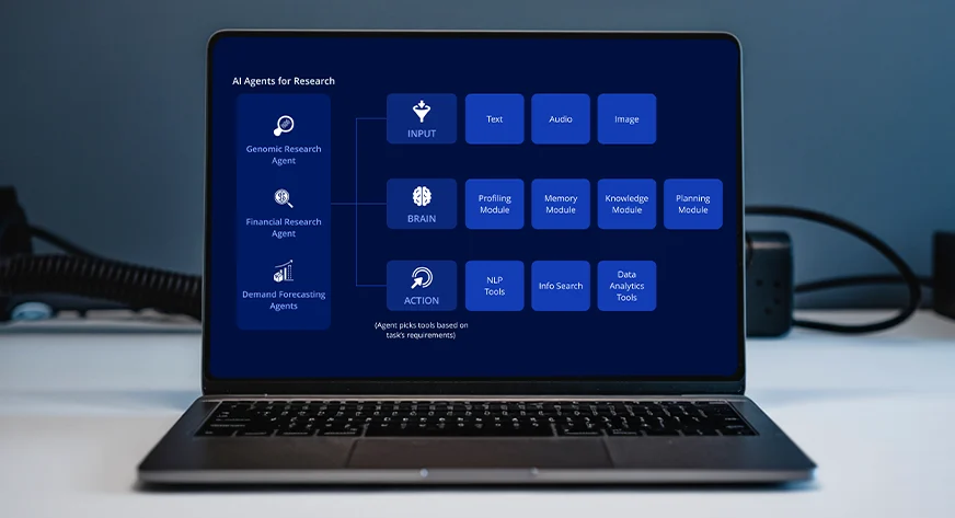How UX Research Methods Reveal Hidden AI Orchestration Failures in Enterprise Collaboration Agents