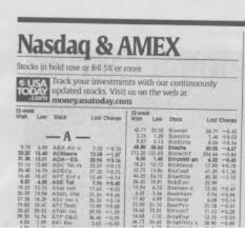 Noisy, Low-Resolution Images