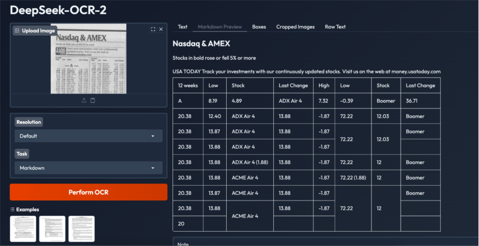Noisy, Low-Resolution Images Output on DeepSeek OCR