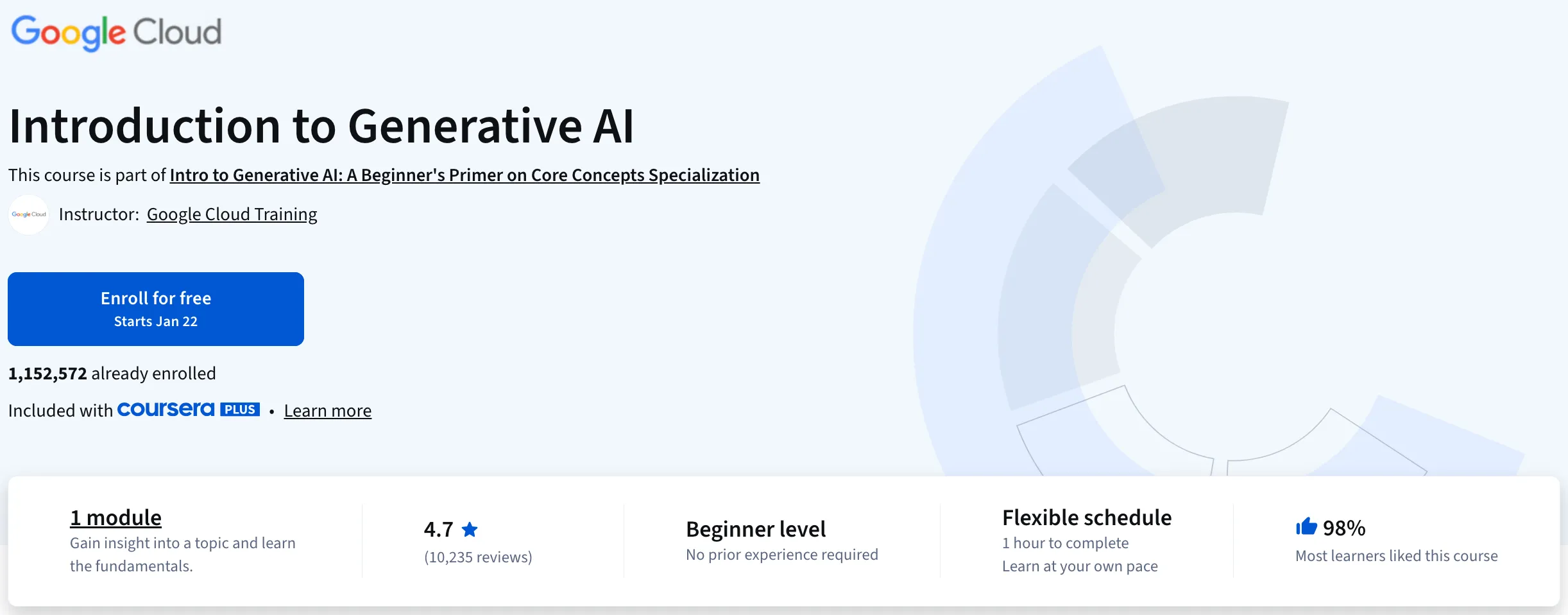 Introduction to Generative AI