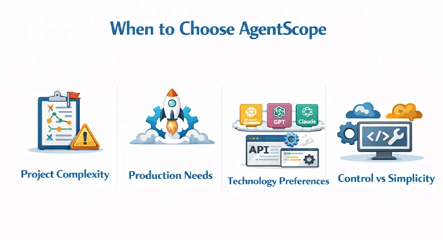 When to choose AgentScope