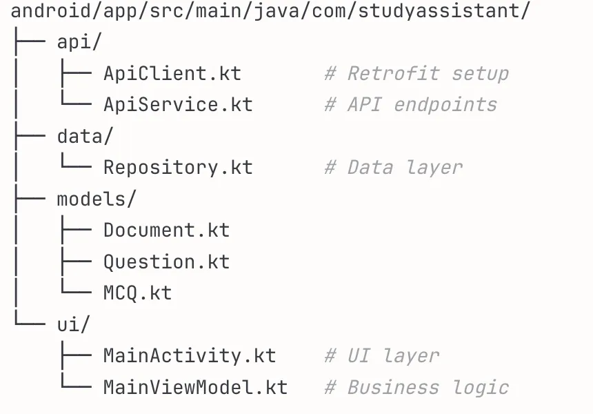 Directory structure for study assistant