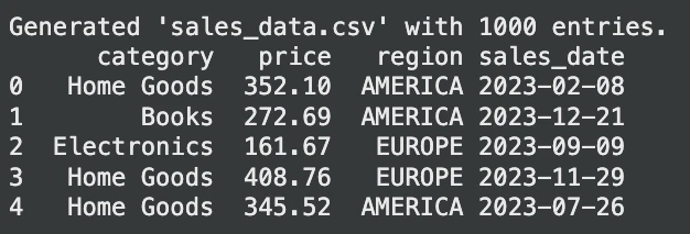 Dataset for querying
