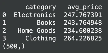 DuckDB reading the CSV file