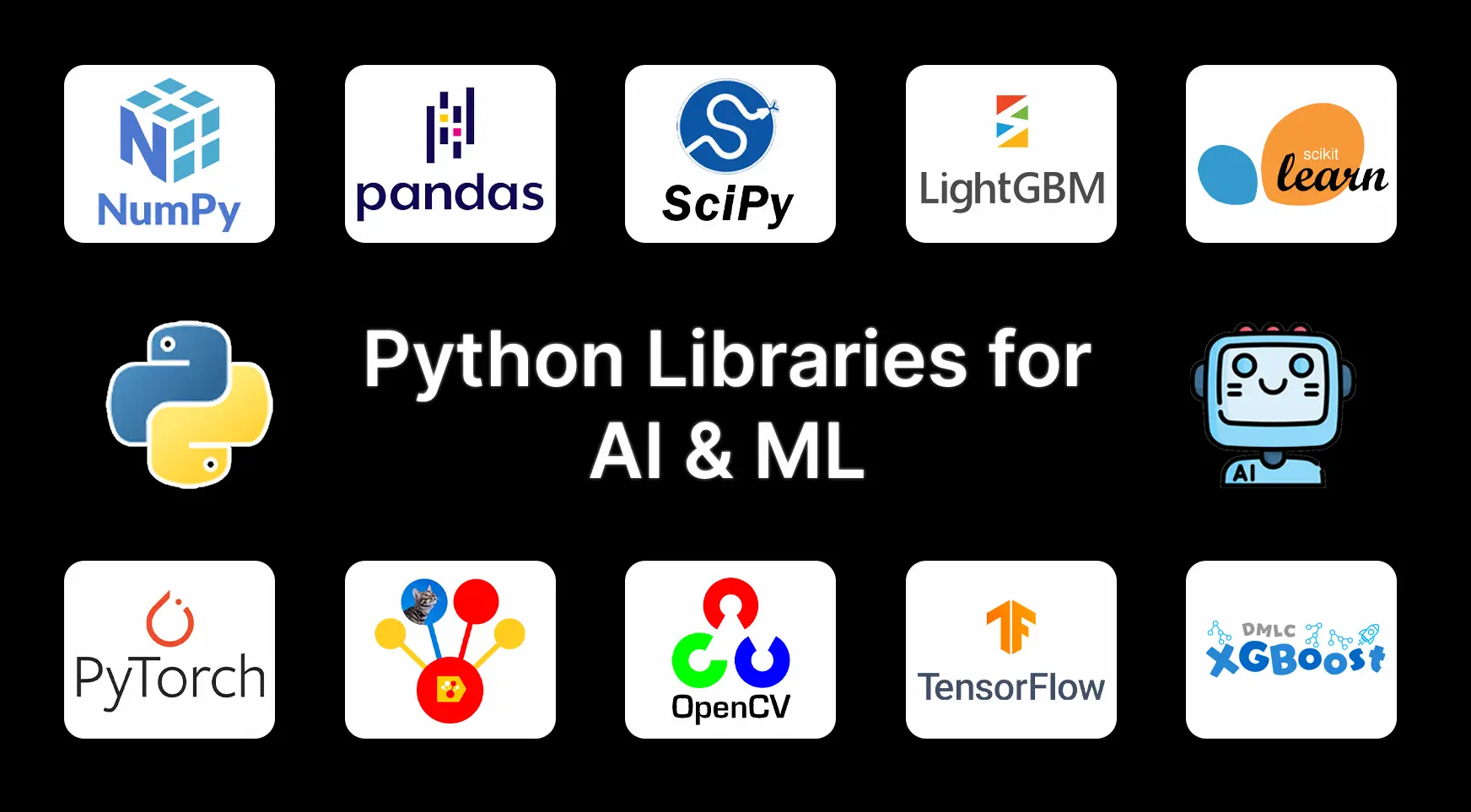 Top 10 Python Libraries for AI and Machine Learning