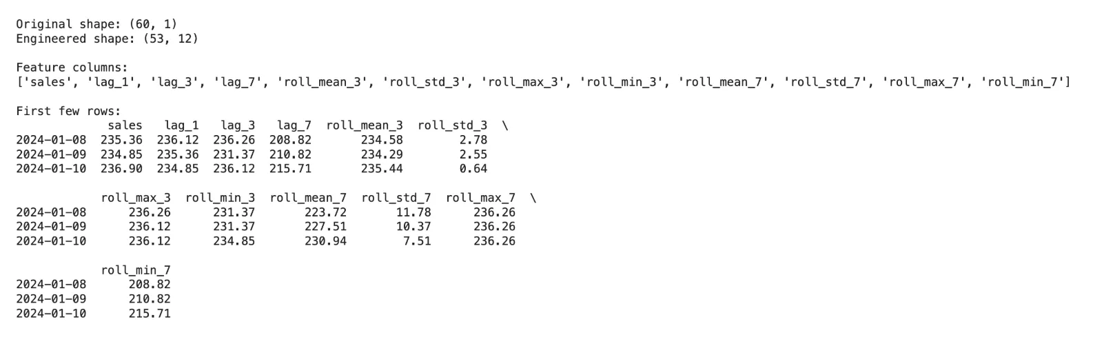 Combining Lag and Rolling Features