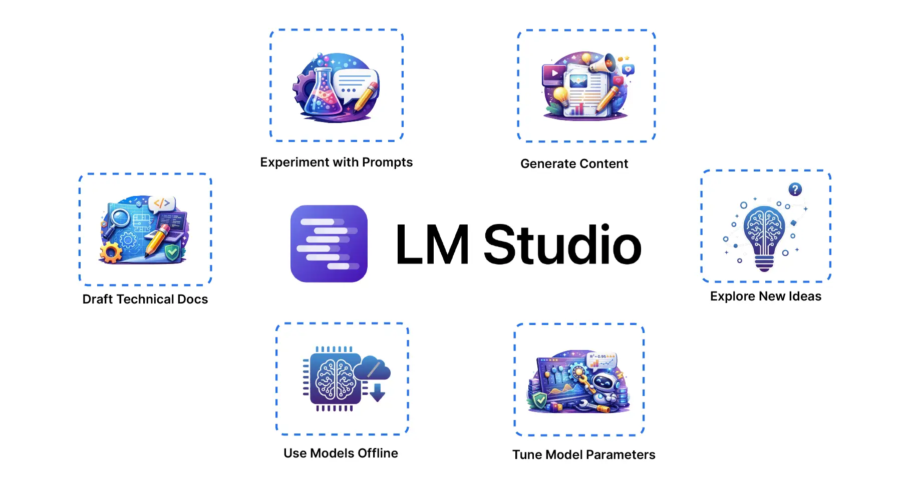 LM Studio