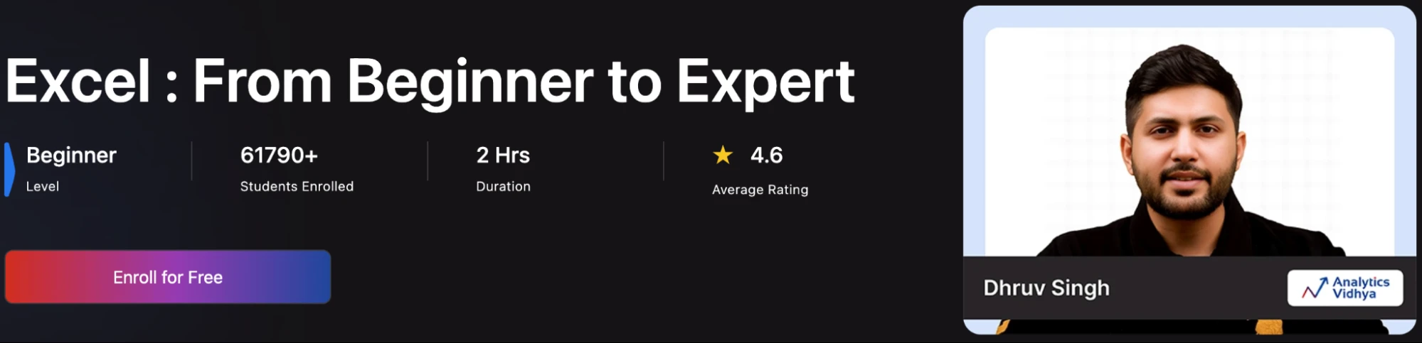 Excel: From Beginner to Expert – Analytics Vidhya