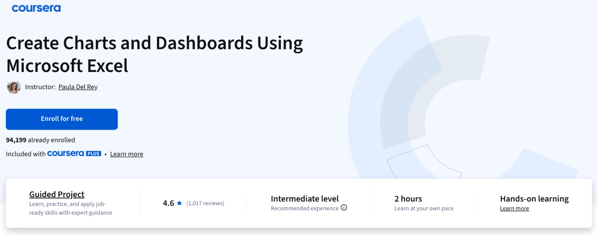 Create charts and dashboards using Microsoft Excel - courser