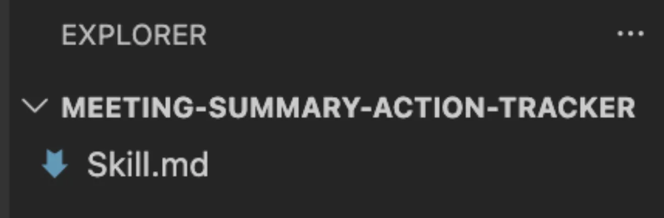 custom Claude Skills