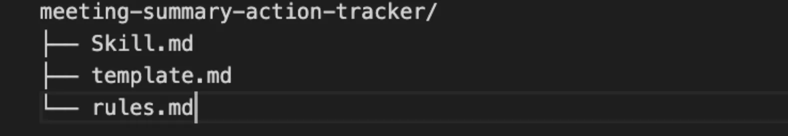 custom Claude Skills