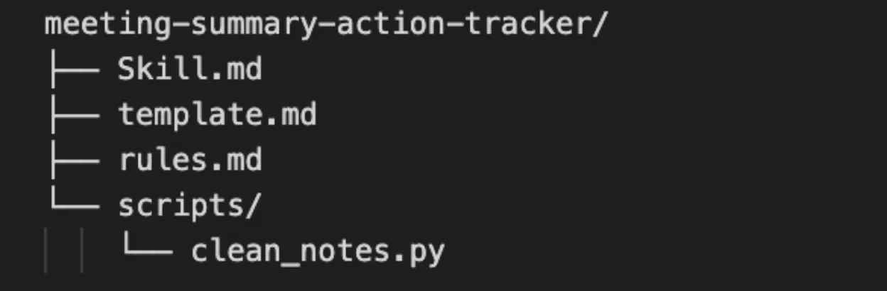 custom Claude Skills