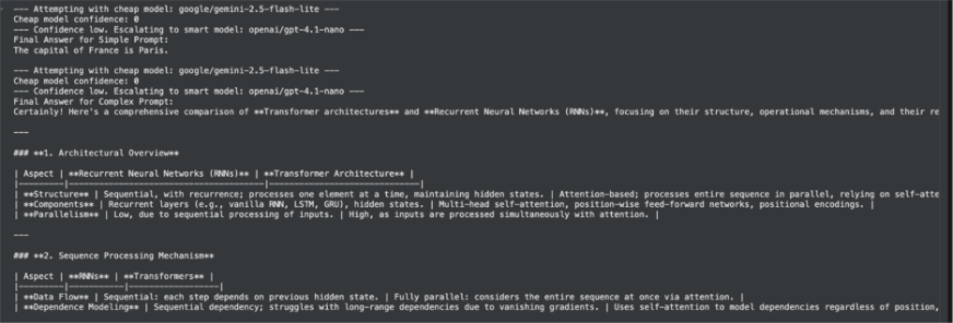 The "Cheap-to-Smart" Logic |   OUTPUT 4