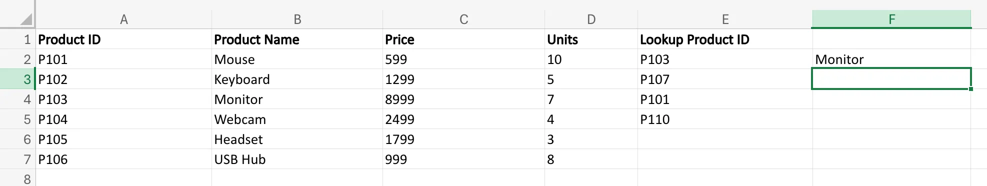 IFNA function in Excel