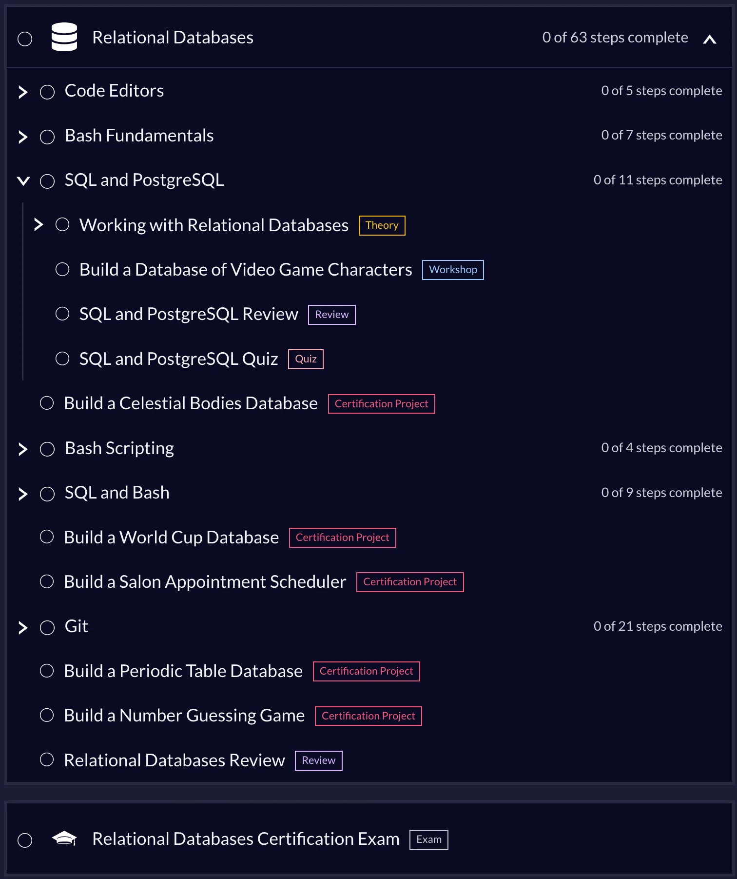 freeCodeCamp SQL course with free certificate