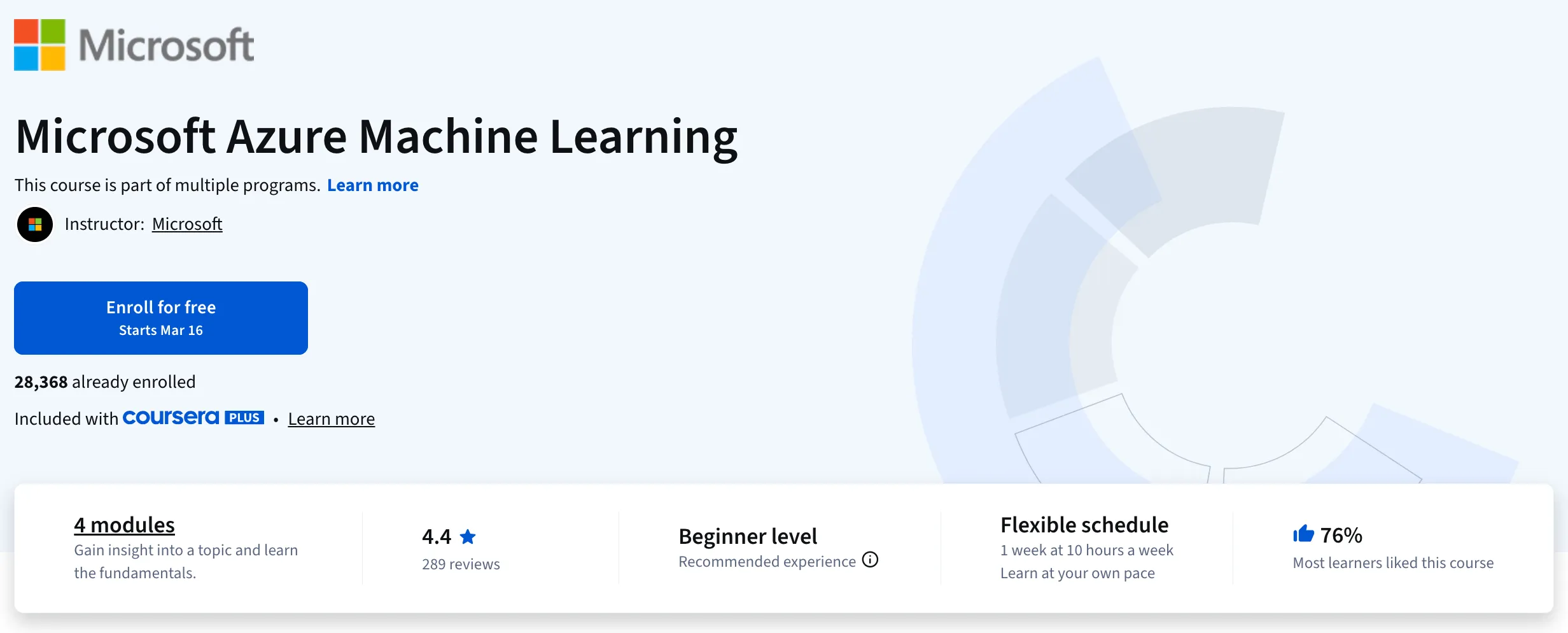 Microsoft Azure Machine Learning – Microsoft