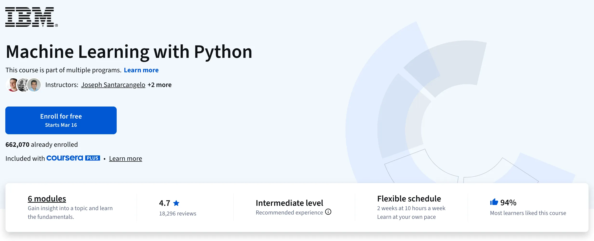 Machine Learning with Python – IBM