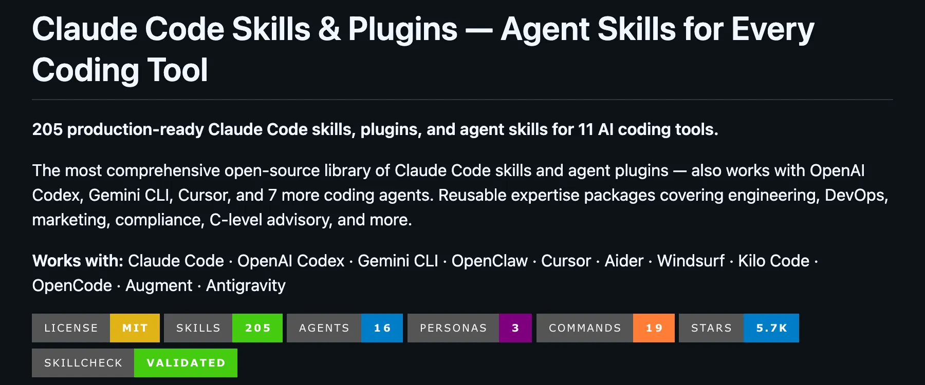 alirezarezvani/claude-skills - Cross Platform Agent Skills