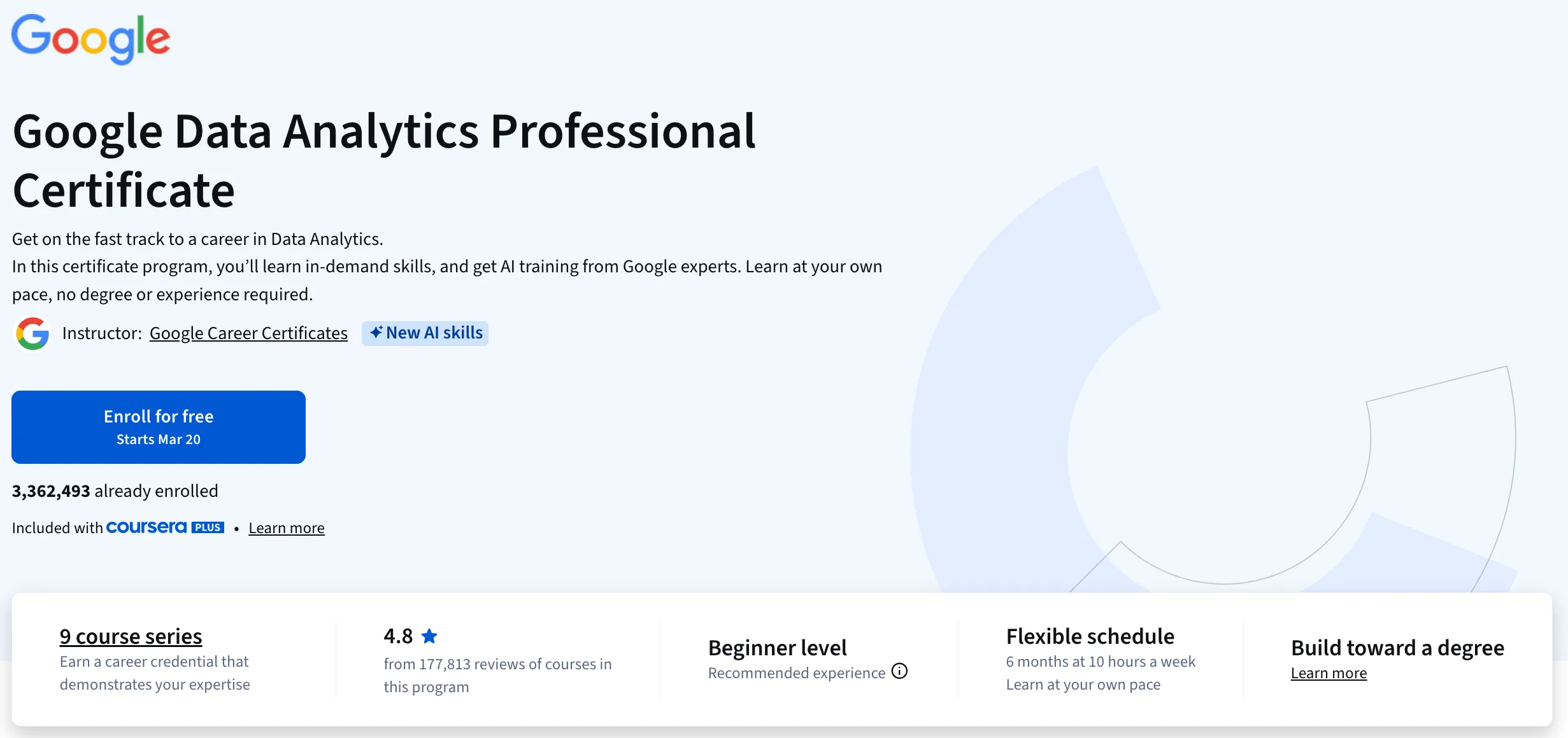 Google Data Analytics Professional Certificate – Google