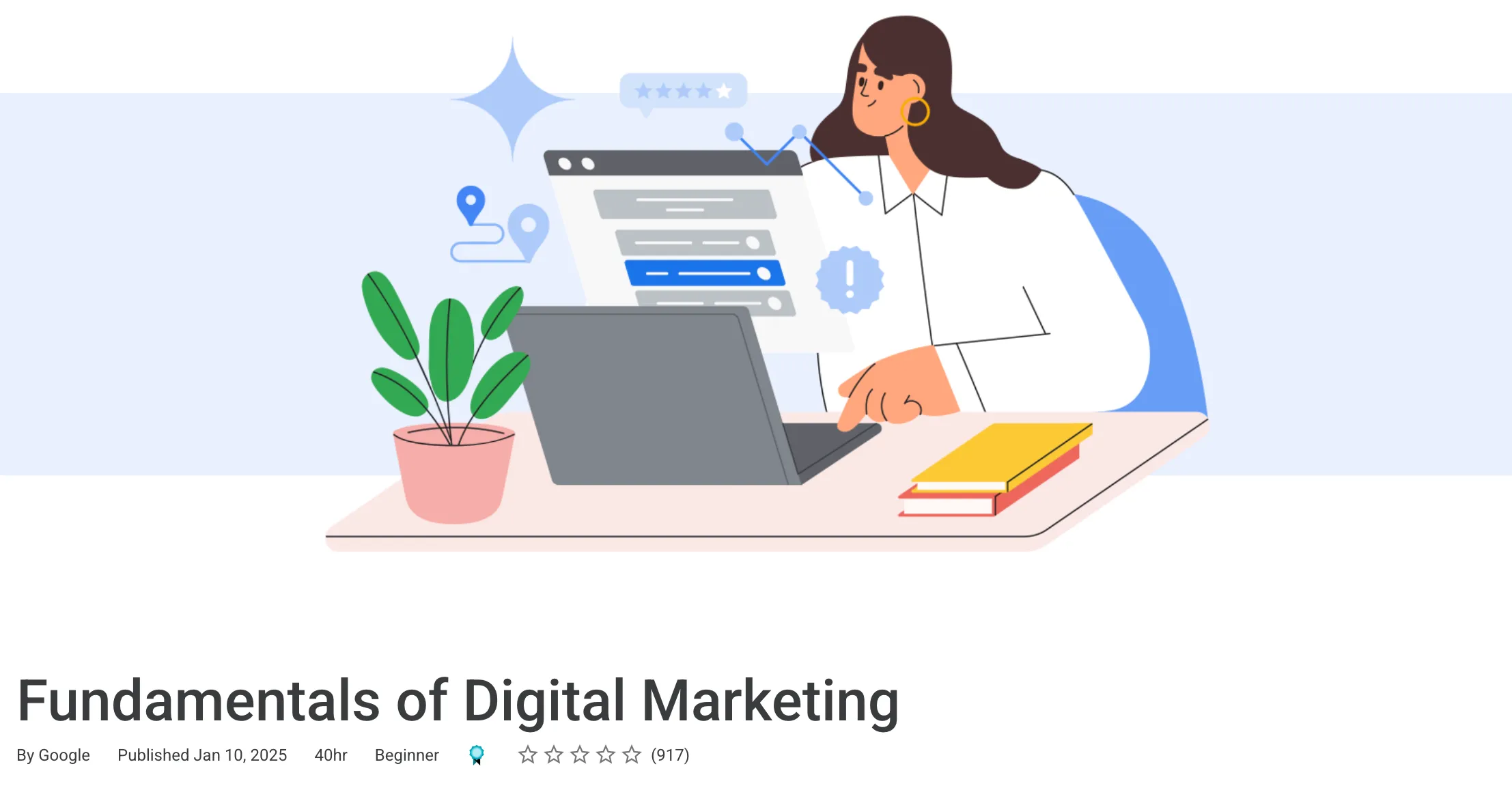 Fundamentals of Digital Marketing