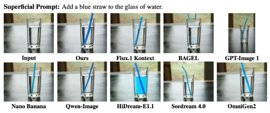 AI Image Generation Failures - Straw in Water